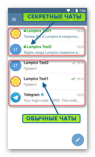Telegram для Android обычные и секретные чаты на экране с перечнем диалогов